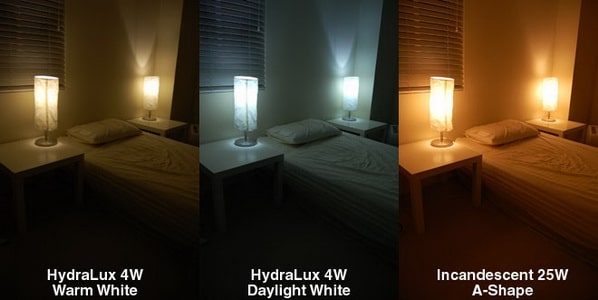 aqualux-bedlight