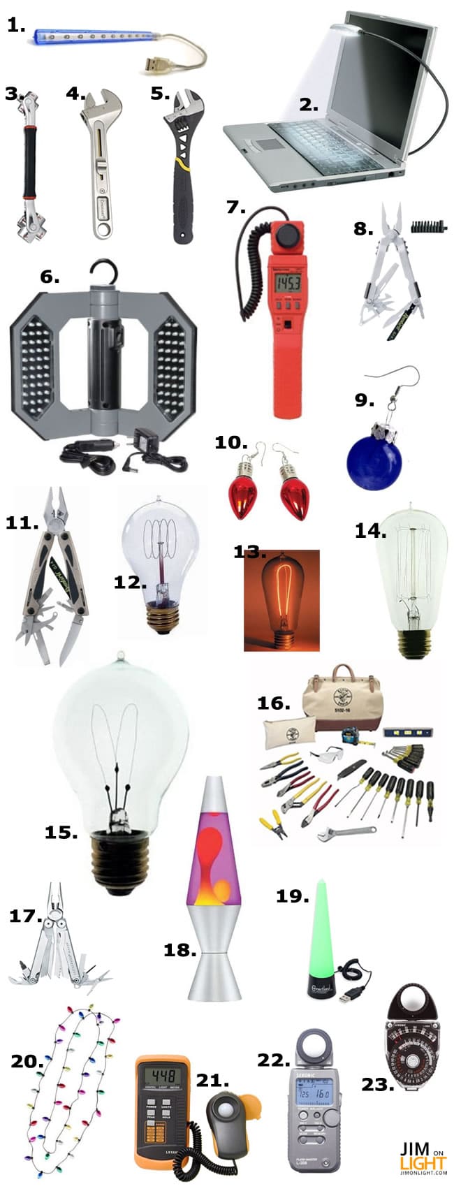 Gift ideas for lighting professionals