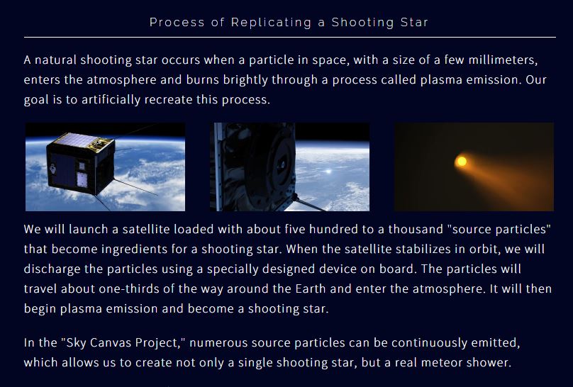 shooting-star-process