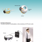 argus-2-system-overview