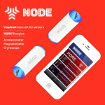 node-explained