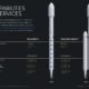 space-x-capabilities